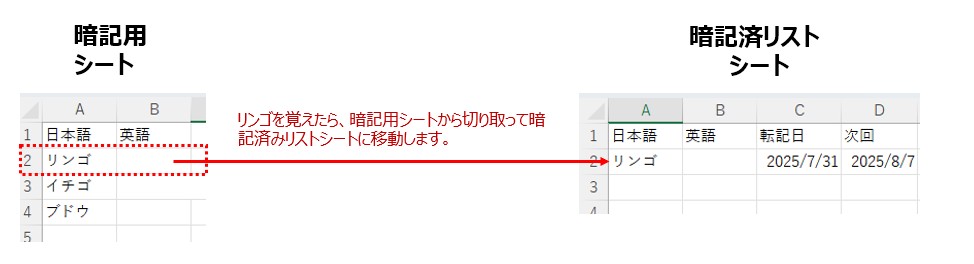 LearnByExcel-7